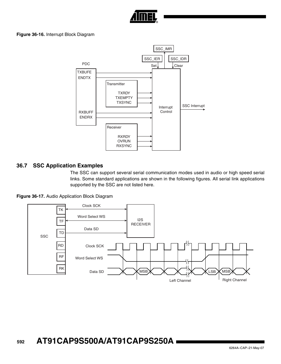 7 ssc application examples | Rainbow Electronics AT91CAP9S250A User Manual | Page 592 / 1008
