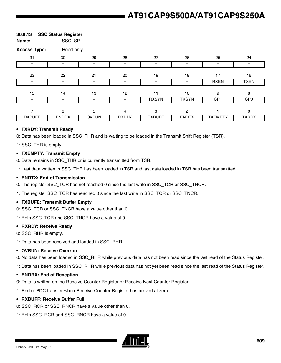 13 ssc status register | Rainbow Electronics AT91CAP9S250A User Manual | Page 609 / 1008