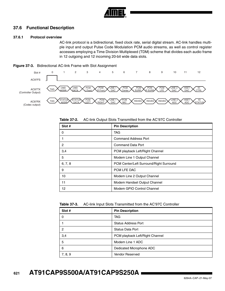 6 functional description, 1 protocol overview | Rainbow Electronics AT91CAP9S250A User Manual | Page 621 / 1008