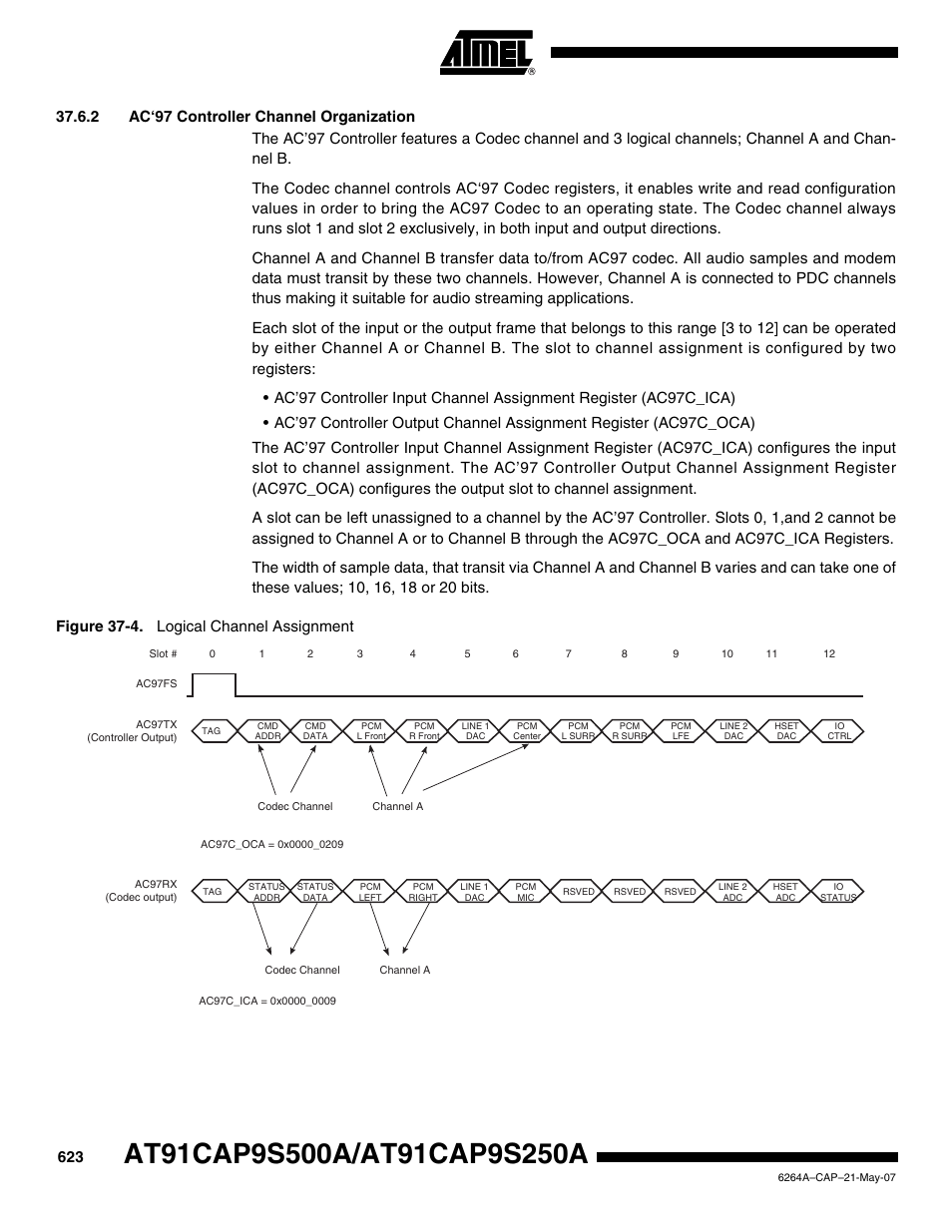 2 ac‘97 controller channel organization | Rainbow Electronics AT91CAP9S250A User Manual | Page 623 / 1008