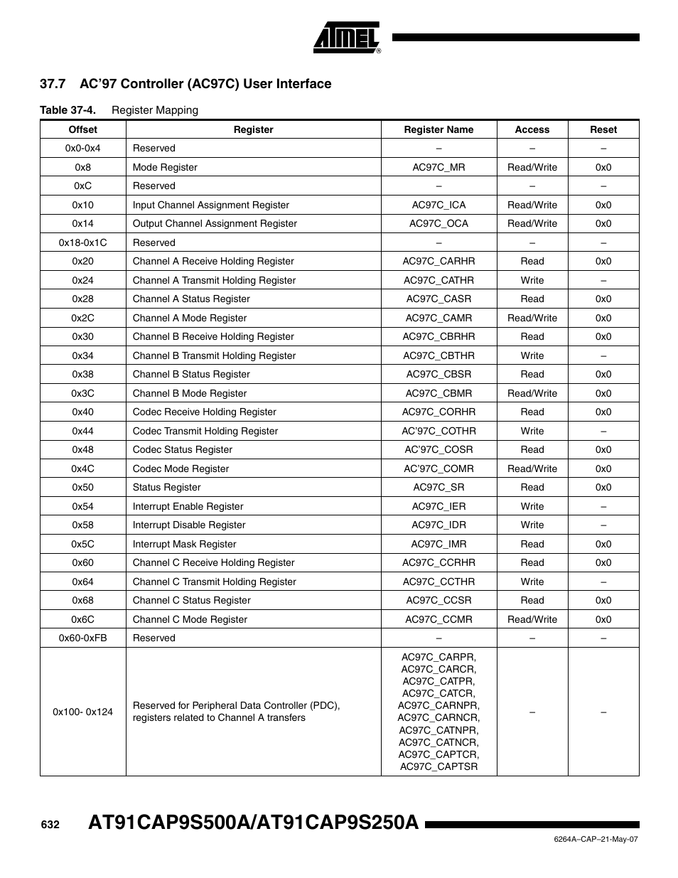 7 ac’97 controller (ac97c) user interface | Rainbow Electronics AT91CAP9S250A User Manual | Page 632 / 1008