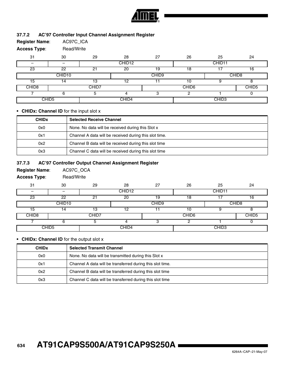 Rainbow Electronics AT91CAP9S250A User Manual | Page 634 / 1008