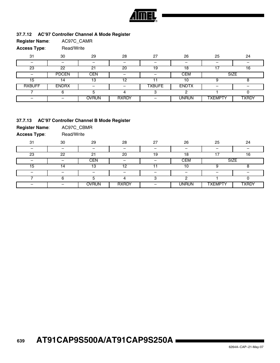 12 ac’97 controller channel a mode register, 13 ac’97 controller channel b mode register | Rainbow Electronics AT91CAP9S250A User Manual | Page 639 / 1008
