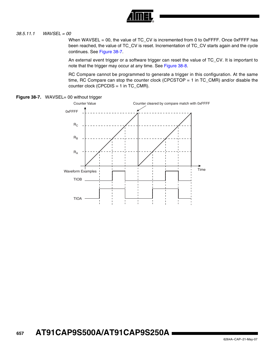 Rainbow Electronics AT91CAP9S250A User Manual | Page 657 / 1008