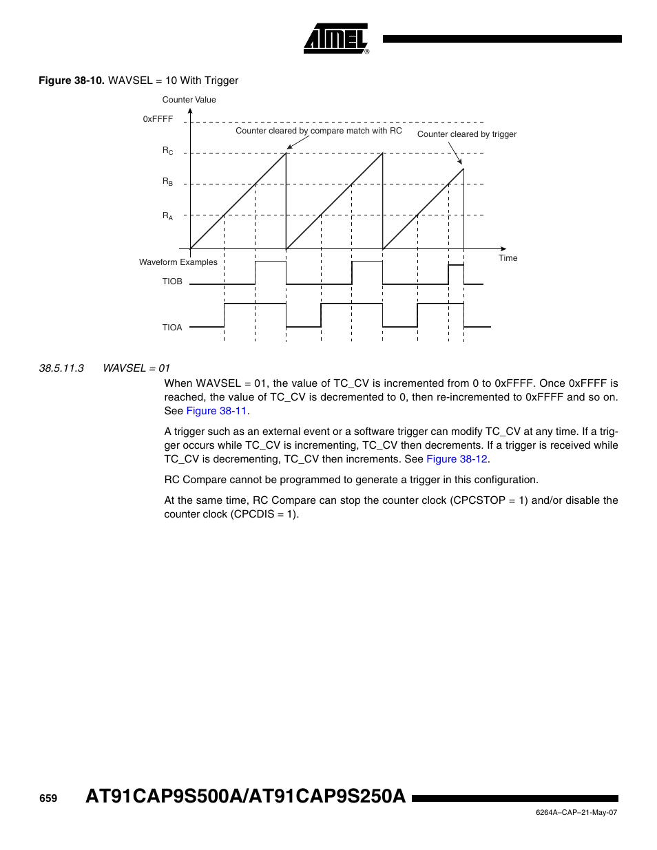 Rainbow Electronics AT91CAP9S250A User Manual | Page 659 / 1008