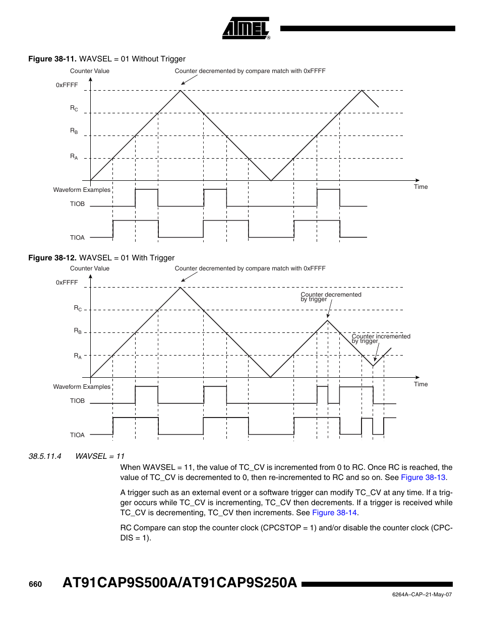 Figure 38-11, Figure 38-12 | Rainbow Electronics AT91CAP9S250A User Manual | Page 660 / 1008