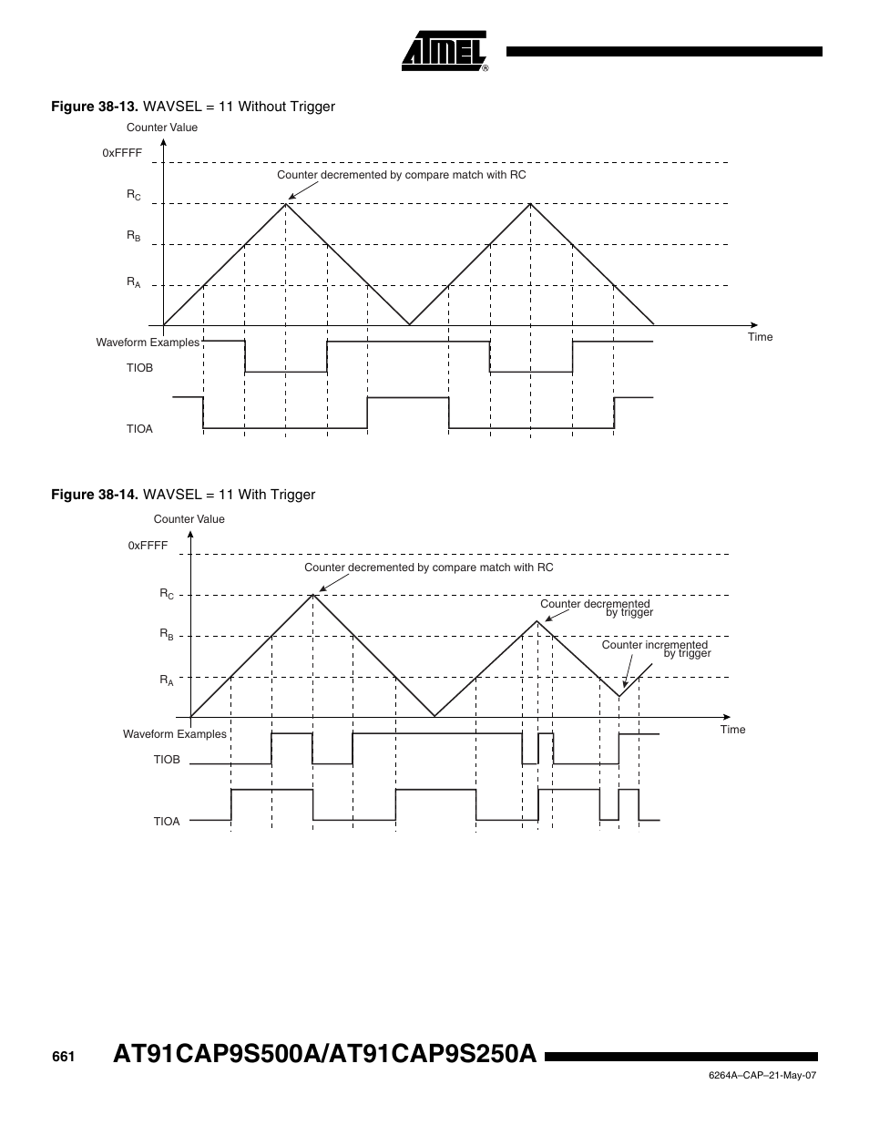 Figure 38-13, Figure 38-14 | Rainbow Electronics AT91CAP9S250A User Manual | Page 661 / 1008