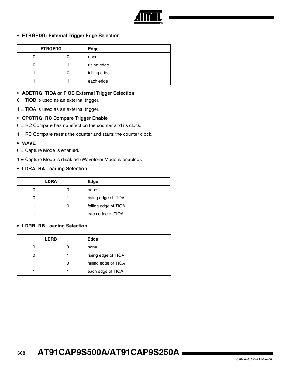 Rainbow Electronics AT91CAP9S250A User Manual | Page 668 / 1008