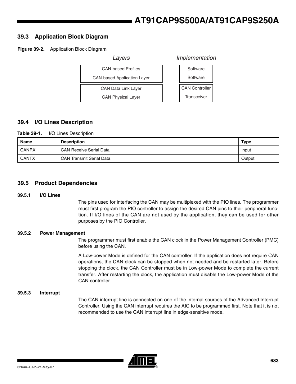 3 application block diagram, 4 i/o lines description, 5 product dependencies | 1 i/o lines, 2 power management, 3 interrupt, Implementation layers | Rainbow Electronics AT91CAP9S250A User Manual | Page 683 / 1008