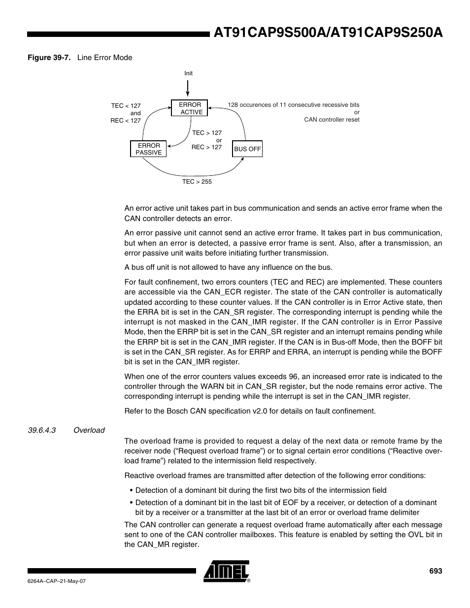 Rainbow Electronics AT91CAP9S250A User Manual | Page 693 / 1008