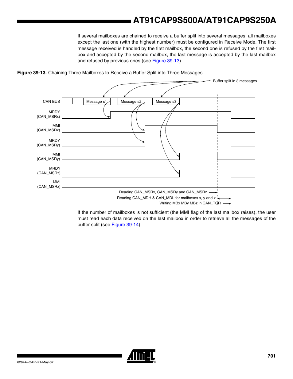 Rainbow Electronics AT91CAP9S250A User Manual | Page 701 / 1008