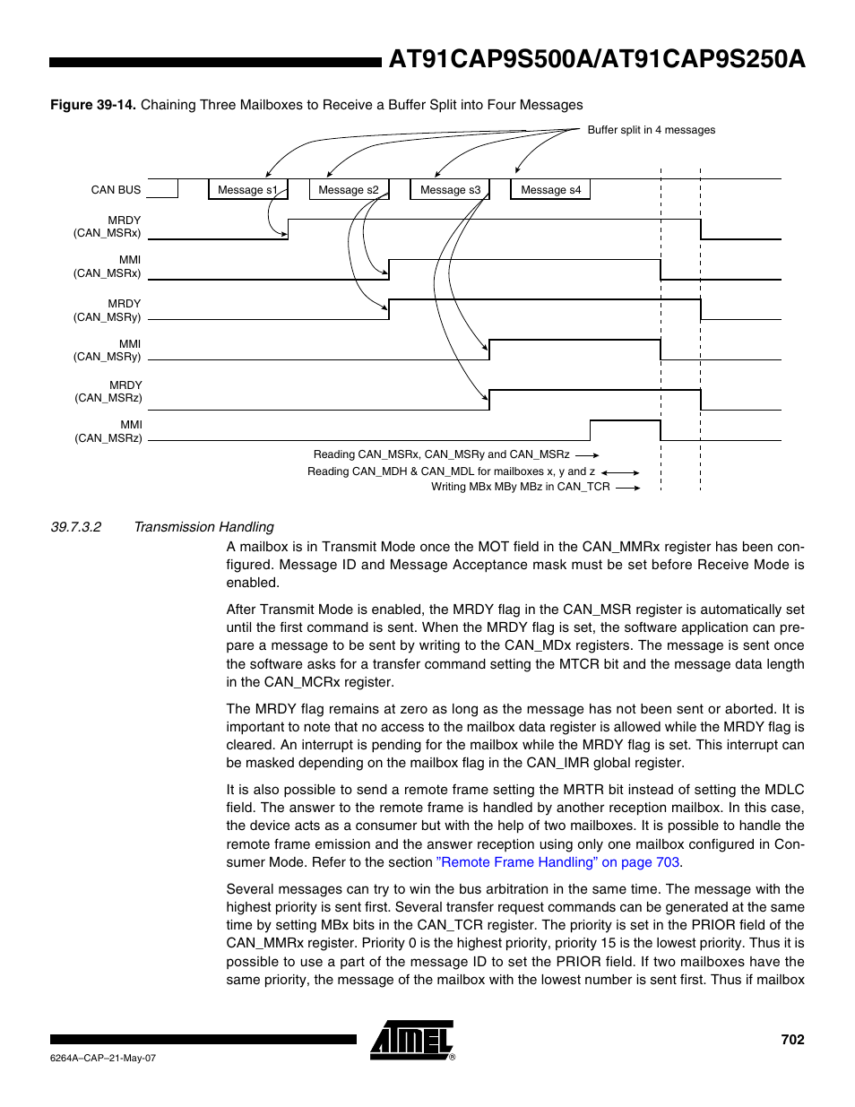Figure 39-14 | Rainbow Electronics AT91CAP9S250A User Manual | Page 702 / 1008
