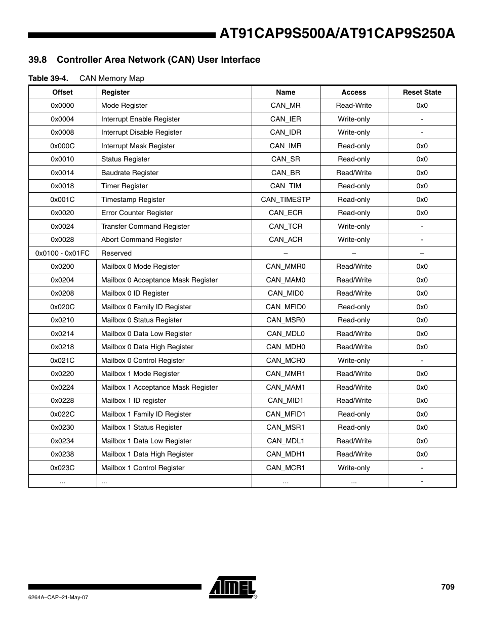 8 controller area network (can) user interface | Rainbow Electronics AT91CAP9S250A User Manual | Page 709 / 1008