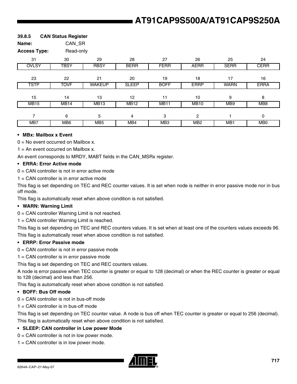 5 can status register | Rainbow Electronics AT91CAP9S250A User Manual | Page 717 / 1008