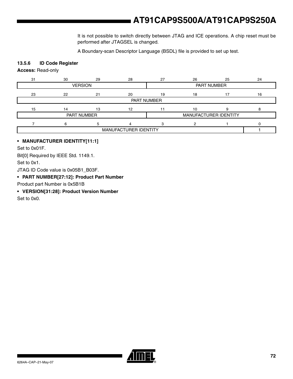 6 id code register | Rainbow Electronics AT91CAP9S250A User Manual | Page 72 / 1008