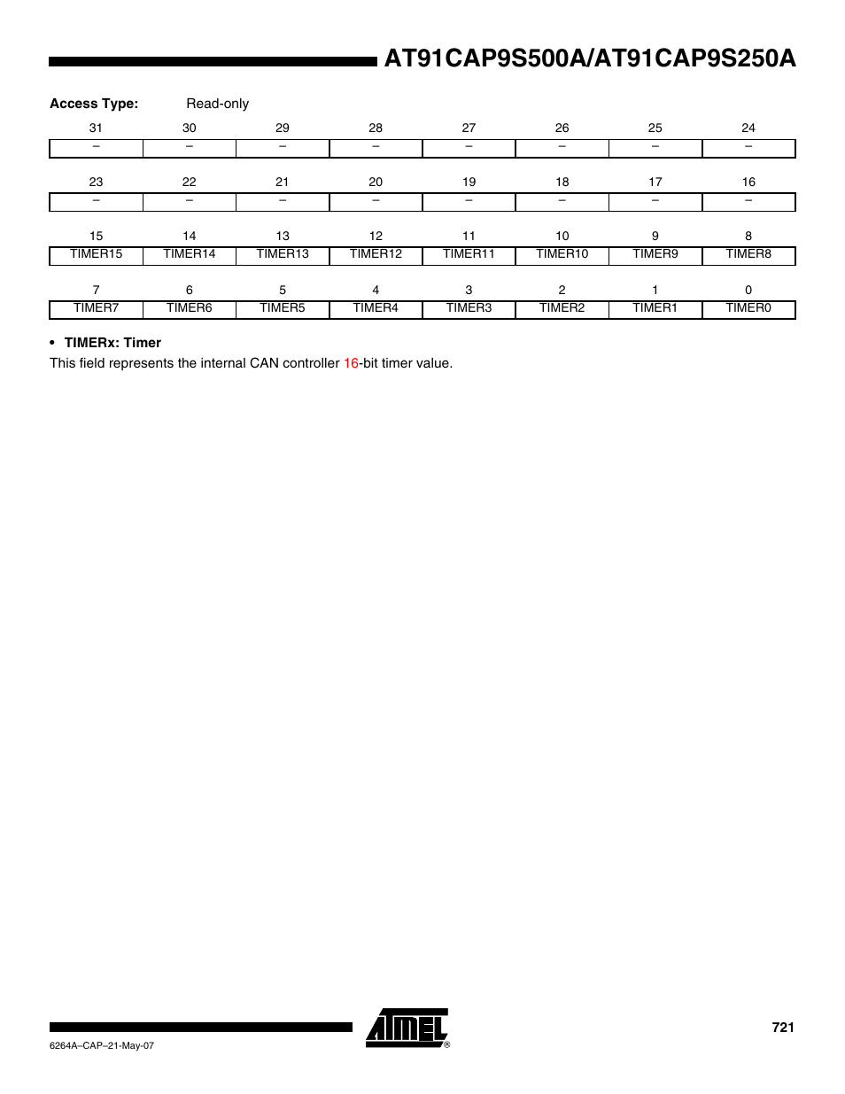 Rainbow Electronics AT91CAP9S250A User Manual | Page 721 / 1008