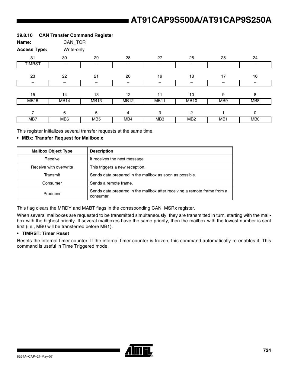 10 can transfer command register | Rainbow Electronics AT91CAP9S250A User Manual | Page 724 / 1008