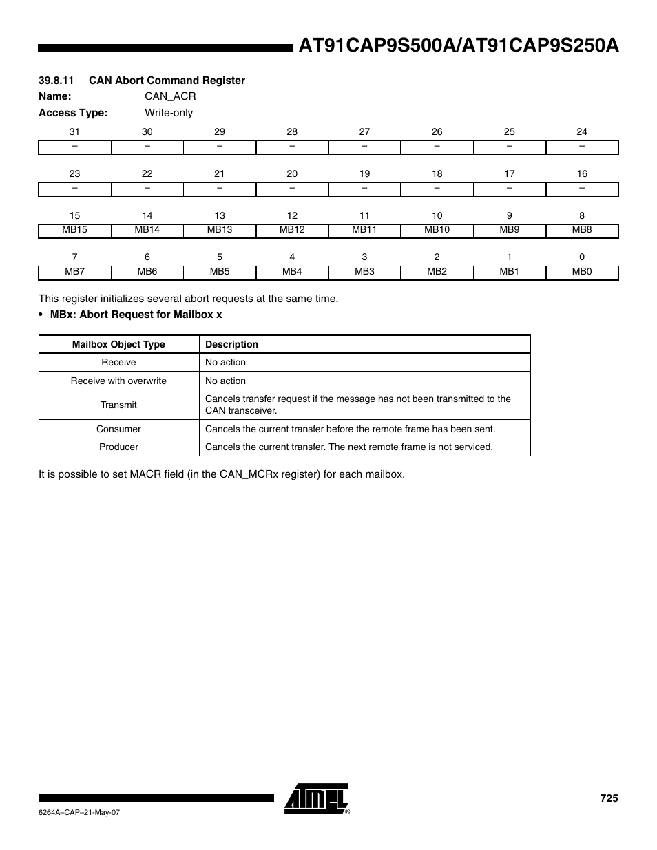 11 can abort command register | Rainbow Electronics AT91CAP9S250A User Manual | Page 725 / 1008