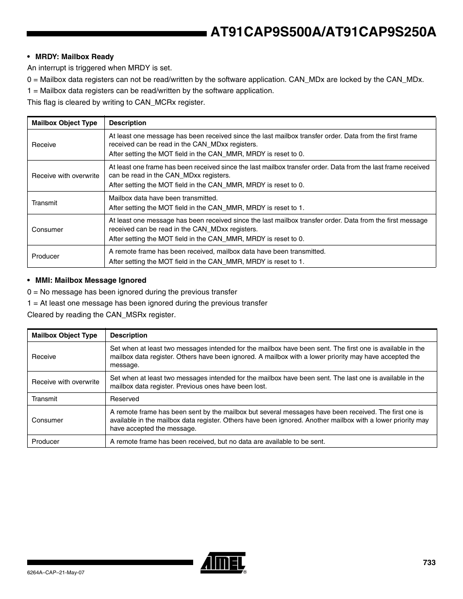 Rainbow Electronics AT91CAP9S250A User Manual | Page 733 / 1008