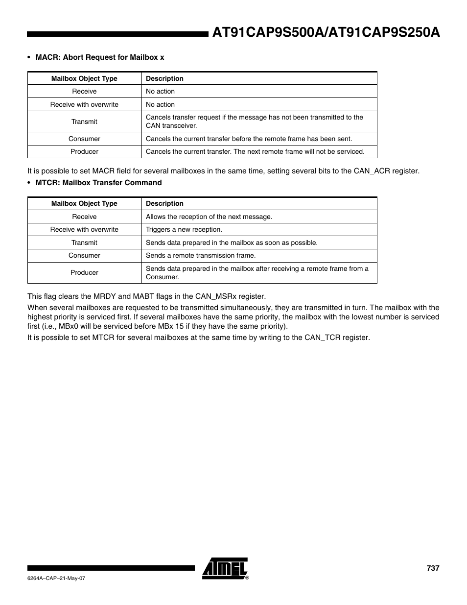 Rainbow Electronics AT91CAP9S250A User Manual | Page 737 / 1008