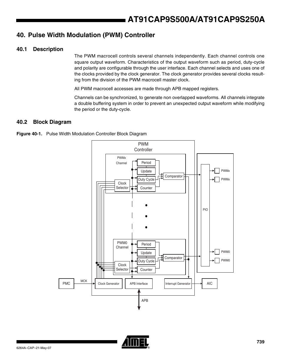 Pulse width modulation (pwm) controller, 1 description, 2 block diagram | Rainbow Electronics AT91CAP9S250A User Manual | Page 739 / 1008