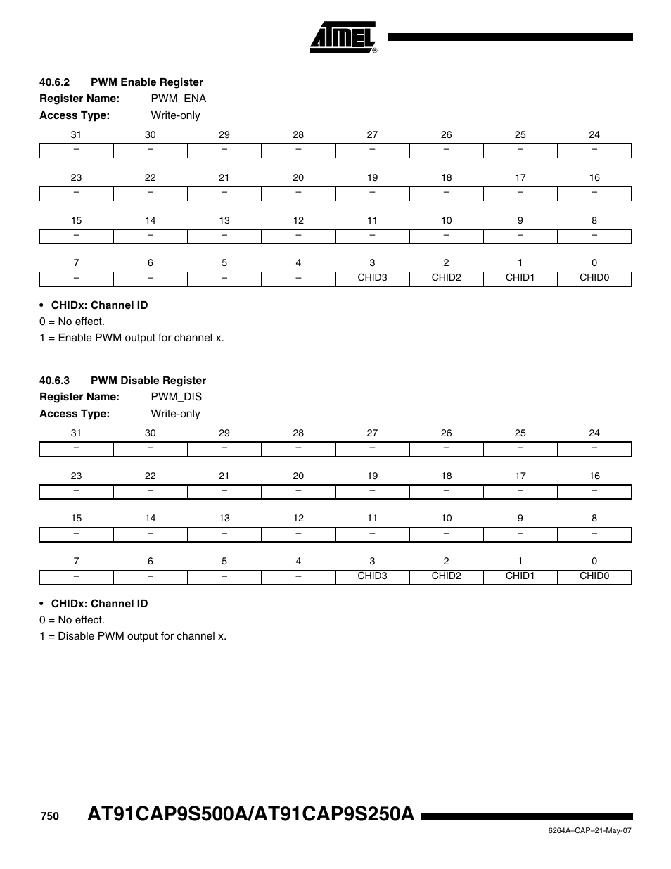 2 pwm enable register, 3 pwm disable register | Rainbow Electronics AT91CAP9S250A User Manual | Page 750 / 1008