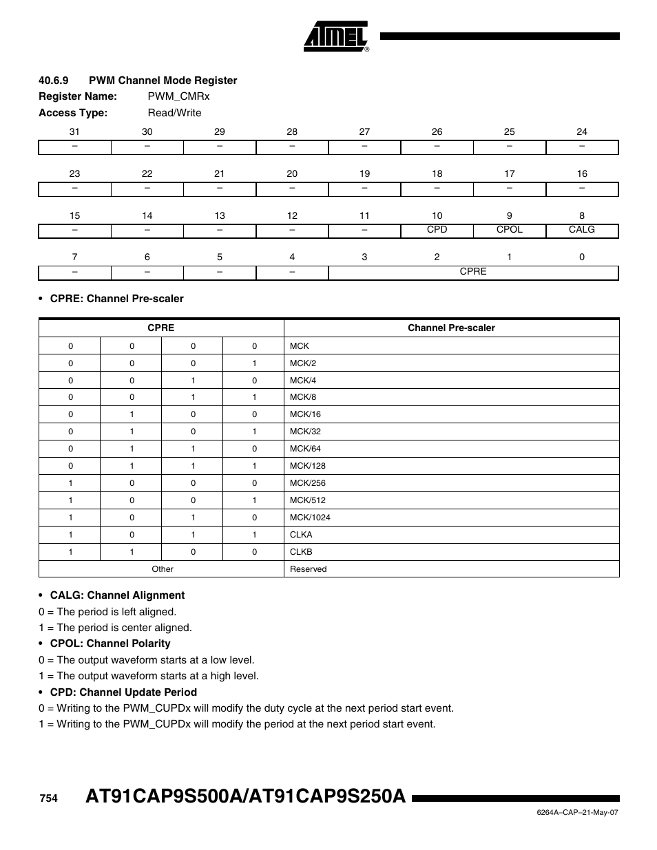 9 pwm channel mode register | Rainbow Electronics AT91CAP9S250A User Manual | Page 754 / 1008