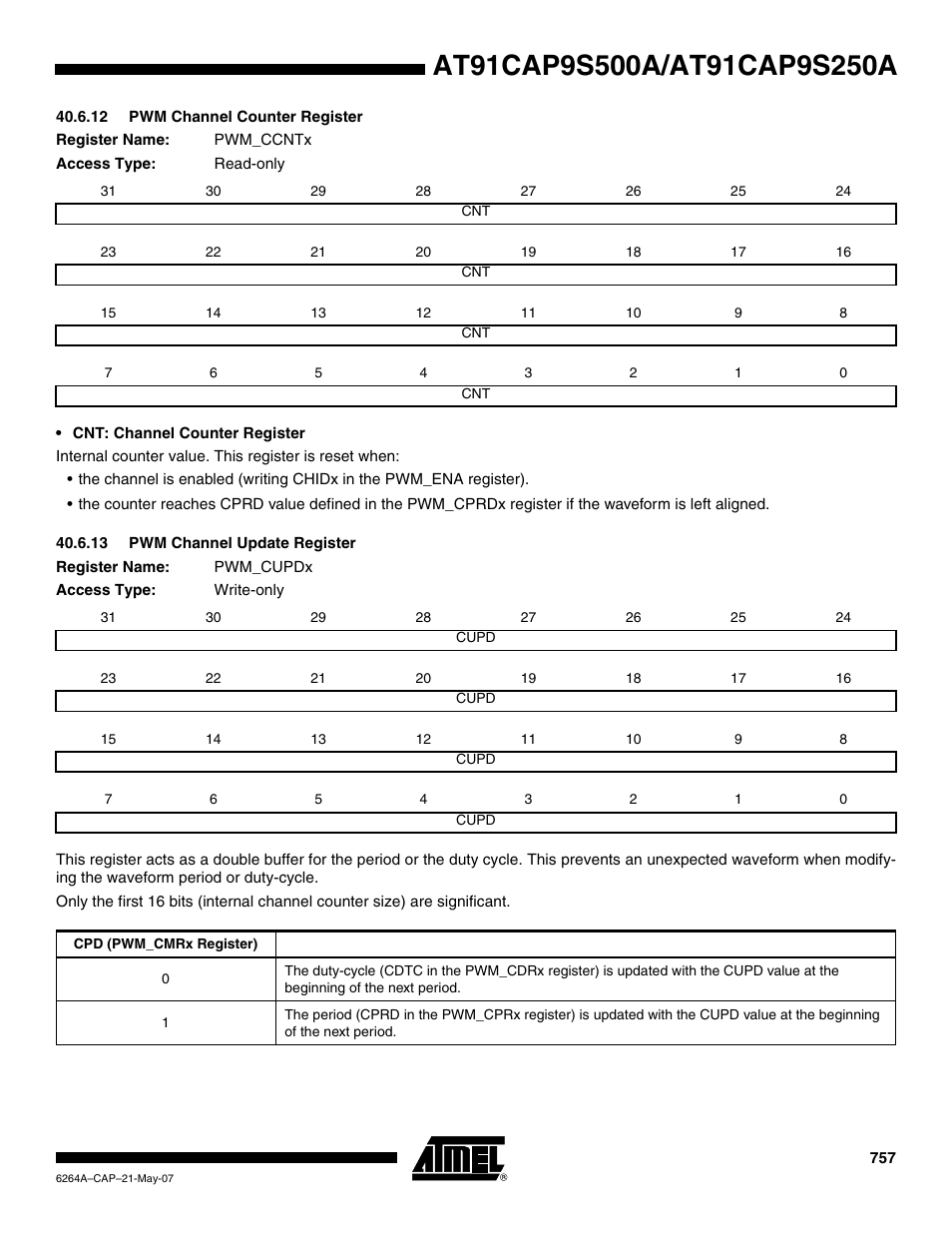 12 pwm channel counter register, 13 pwm channel update register | Rainbow Electronics AT91CAP9S250A User Manual | Page 757 / 1008