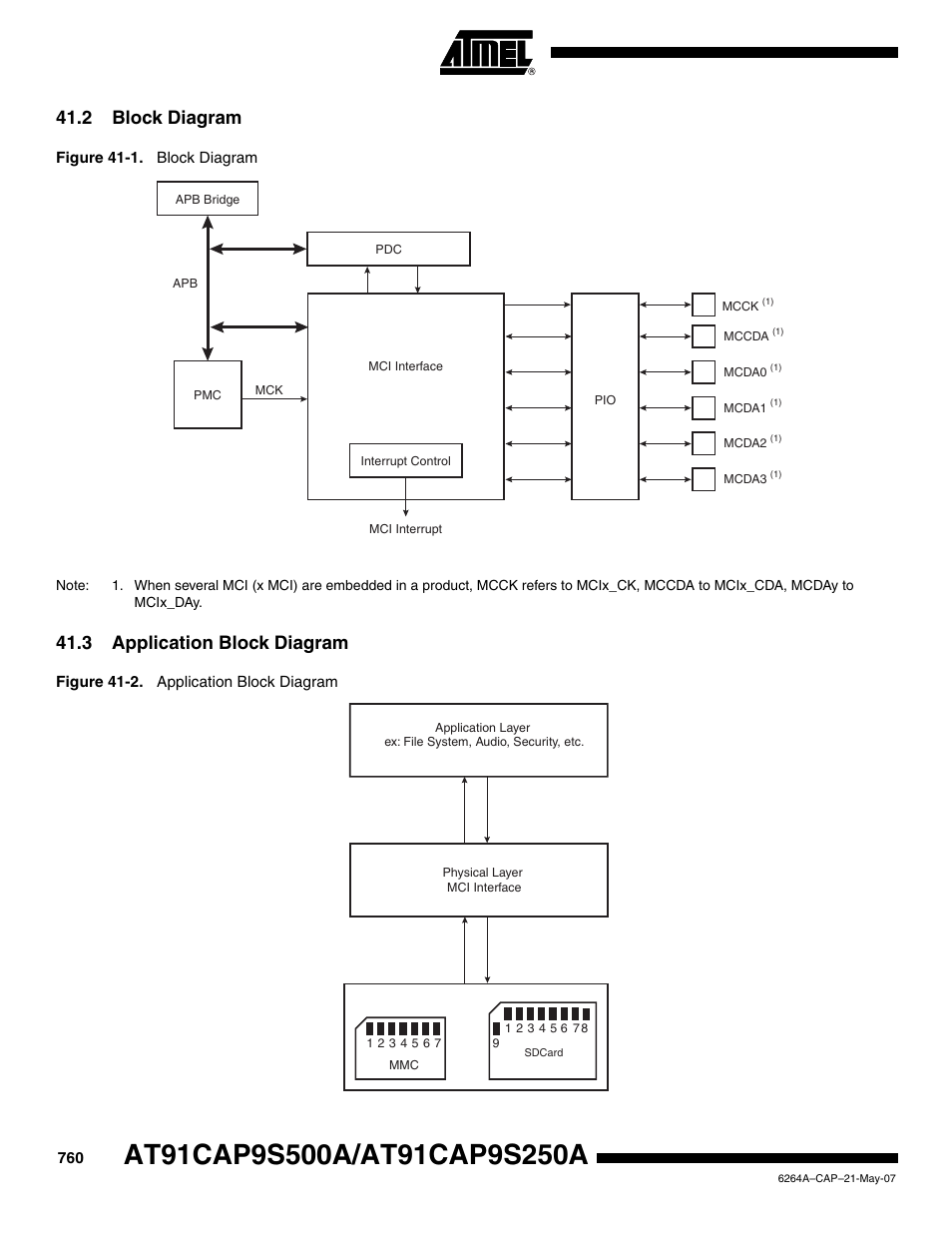2 block diagram, 3 application block diagram | Rainbow Electronics AT91CAP9S250A User Manual | Page 760 / 1008