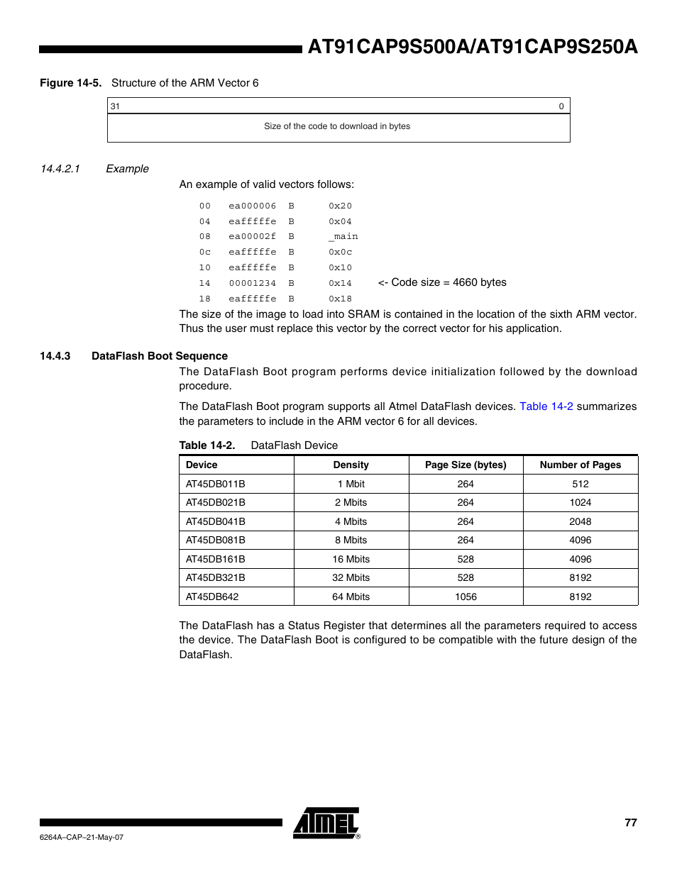 3 dataflash boot sequence | Rainbow Electronics AT91CAP9S250A User Manual | Page 77 / 1008