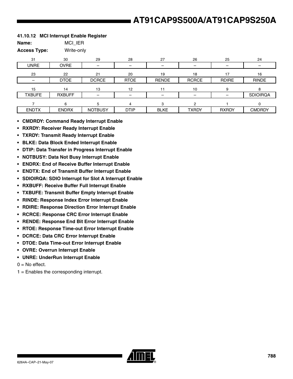 12 mci interrupt enable register | Rainbow Electronics AT91CAP9S250A User Manual | Page 788 / 1008