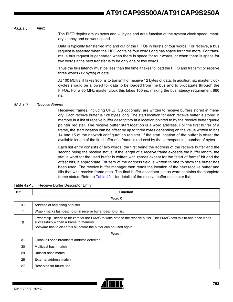 Rainbow Electronics AT91CAP9S250A User Manual | Page 793 / 1008