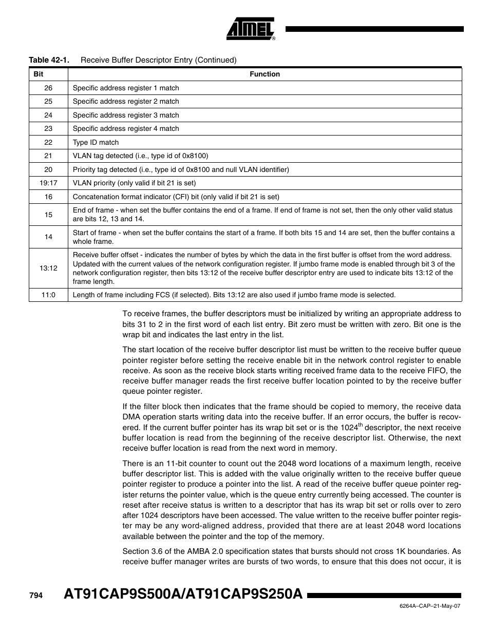 Rainbow Electronics AT91CAP9S250A User Manual | Page 794 / 1008