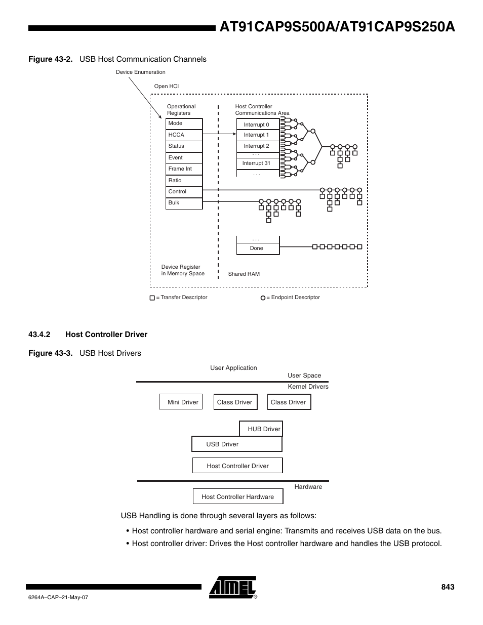 2 host controller driver | Rainbow Electronics AT91CAP9S250A User Manual | Page 843 / 1008