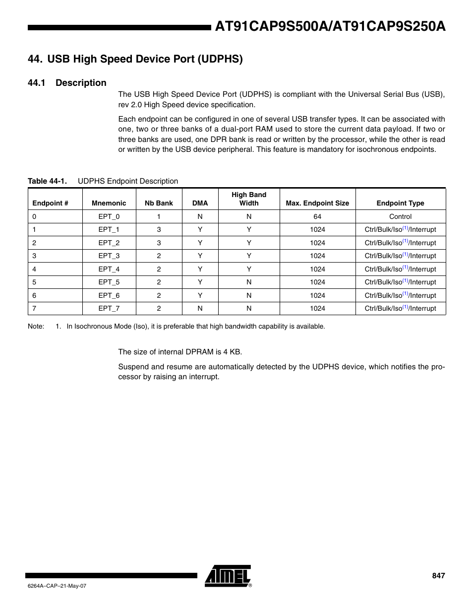 Usb high speed device port (udphs), 1 description | Rainbow Electronics AT91CAP9S250A User Manual | Page 847 / 1008
