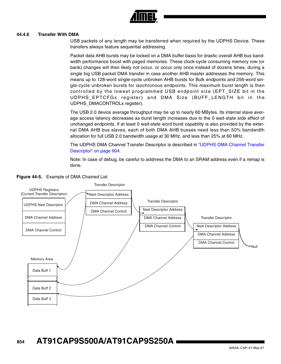 6 transfer with dma | Rainbow Electronics AT91CAP9S250A User Manual | Page 854 / 1008