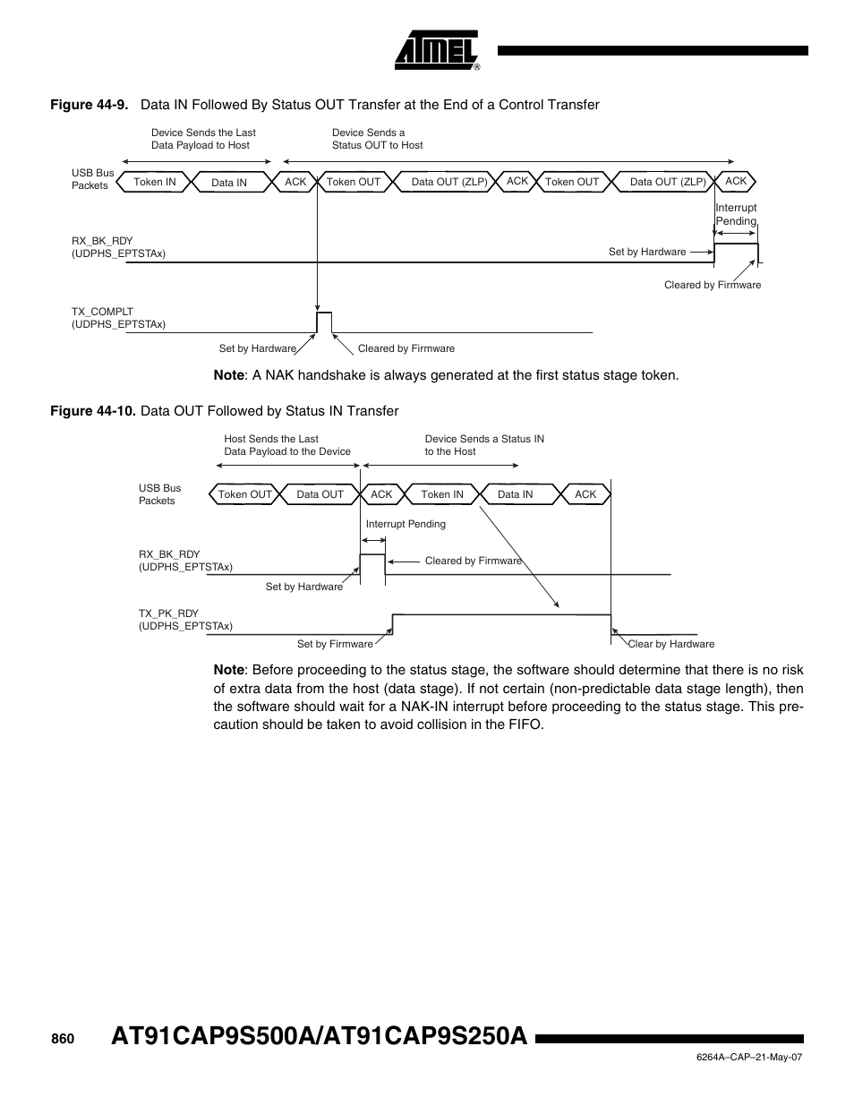 Rainbow Electronics AT91CAP9S250A User Manual | Page 860 / 1008