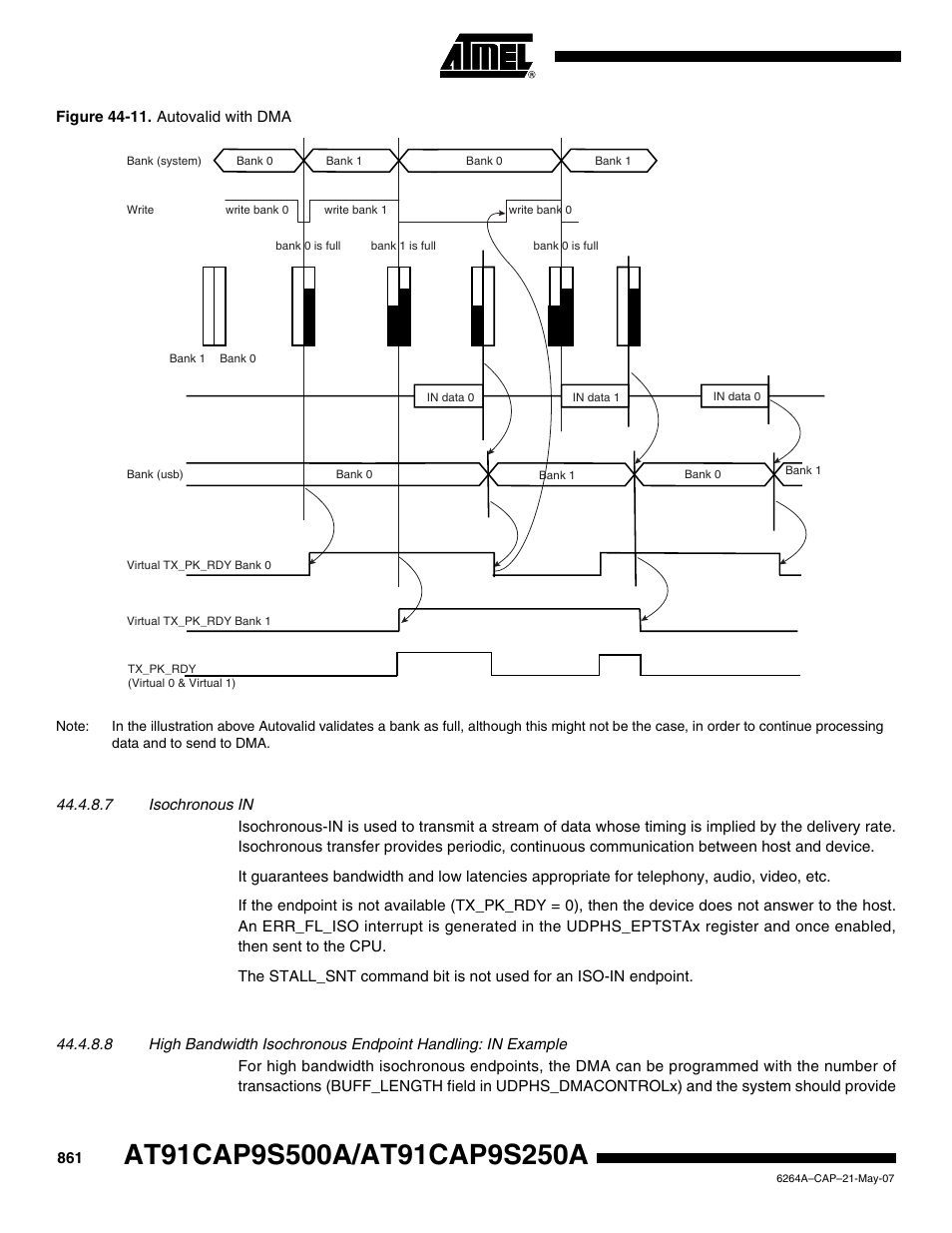 Figure 44-11. autovalid, With dma | Rainbow Electronics AT91CAP9S250A User Manual | Page 861 / 1008