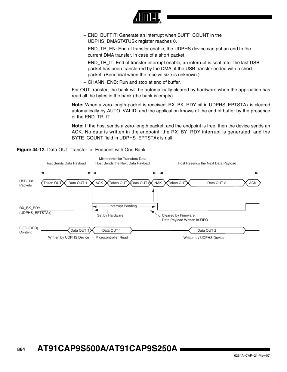 Rainbow Electronics AT91CAP9S250A User Manual | Page 864 / 1008