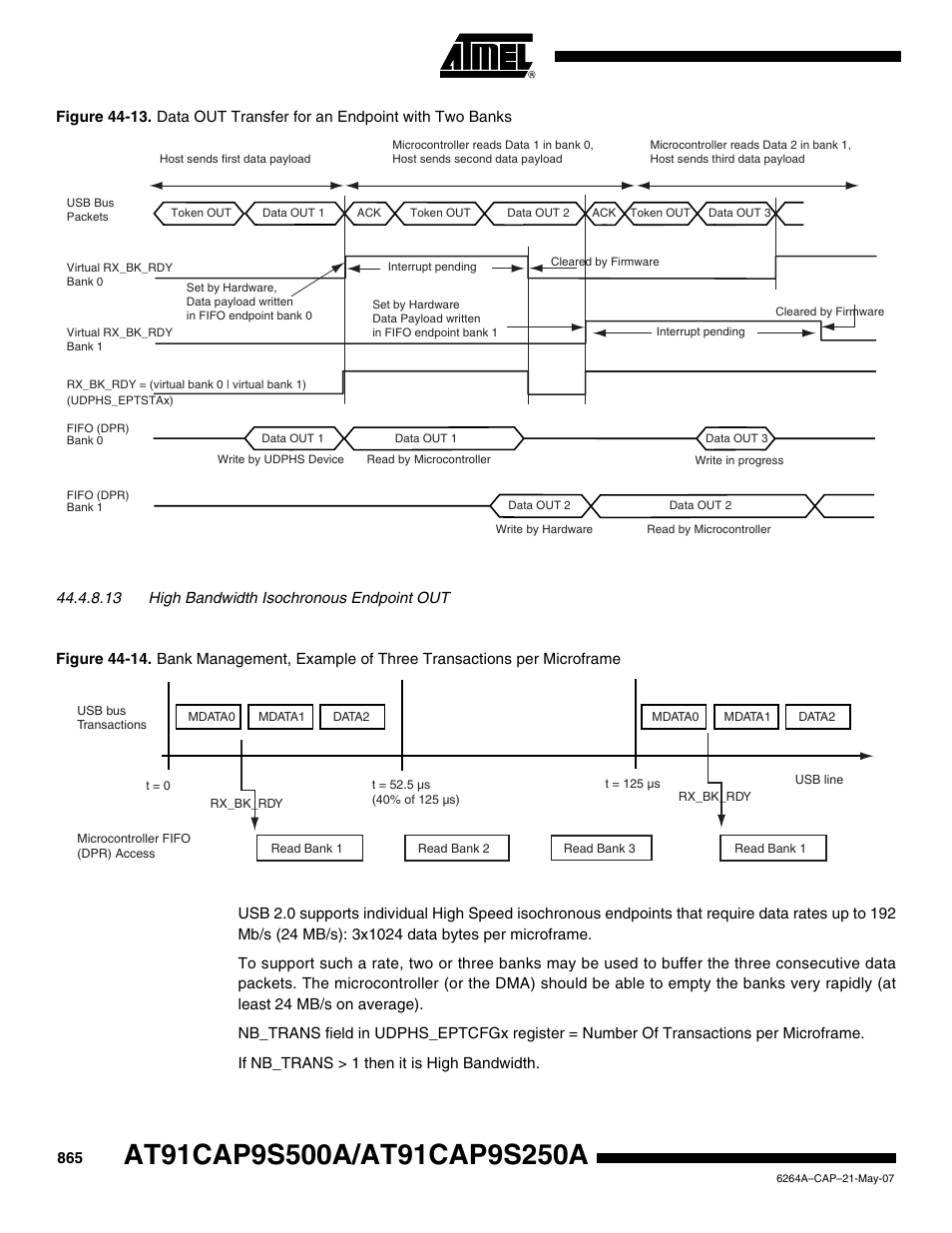 Rainbow Electronics AT91CAP9S250A User Manual | Page 865 / 1008