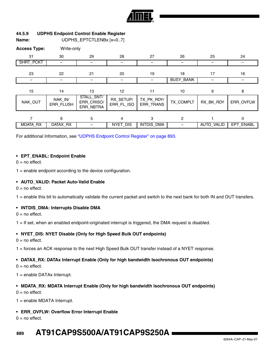 9 udphs endpoint control enable register, Section 44.5.9 ”udphs endpoint con, Trol enable register | Rainbow Electronics AT91CAP9S250A User Manual | Page 889 / 1008