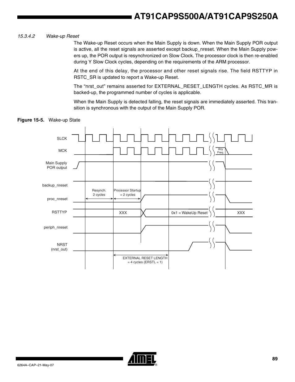Rainbow Electronics AT91CAP9S250A User Manual | Page 89 / 1008