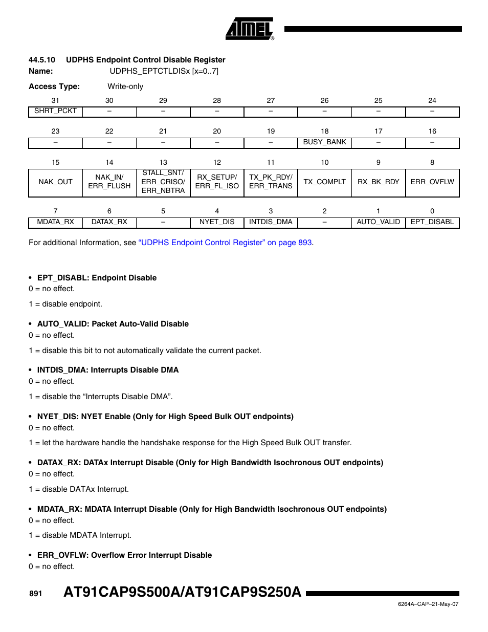 10 udphs endpoint control disable register | Rainbow Electronics AT91CAP9S250A User Manual | Page 891 / 1008
