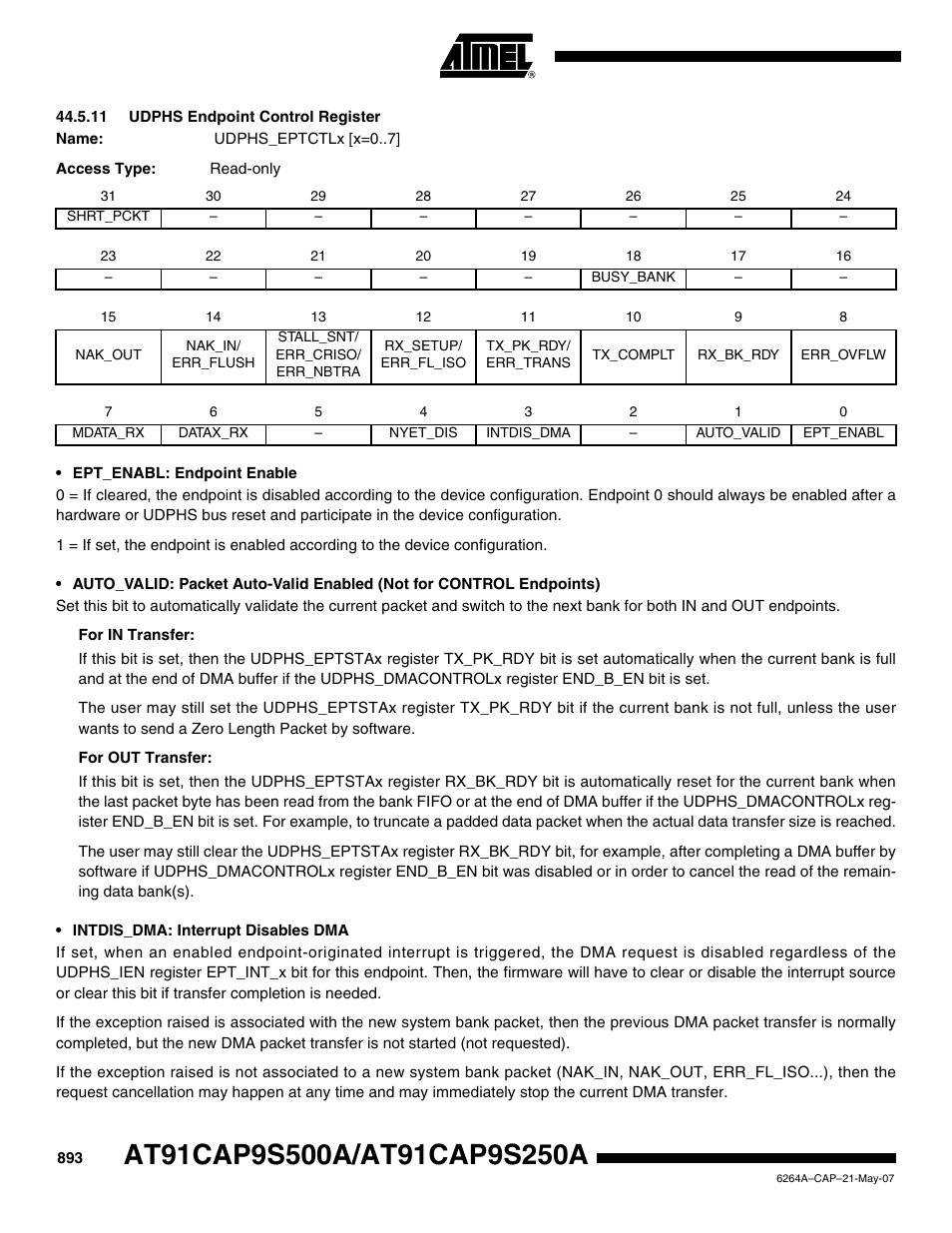 11 udphs endpoint control register | Rainbow Electronics AT91CAP9S250A User Manual | Page 893 / 1008