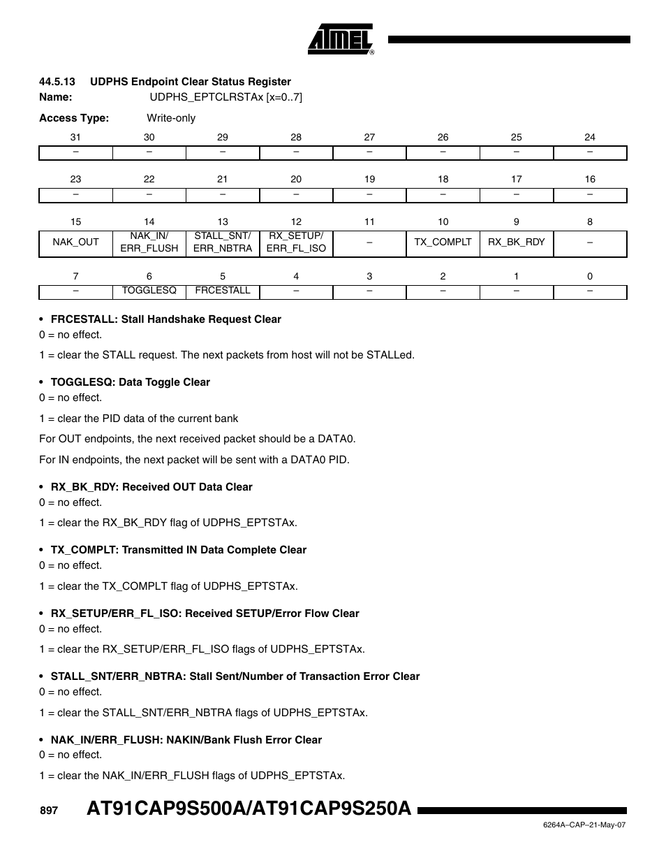 13 udphs endpoint clear status register | Rainbow Electronics AT91CAP9S250A User Manual | Page 897 / 1008