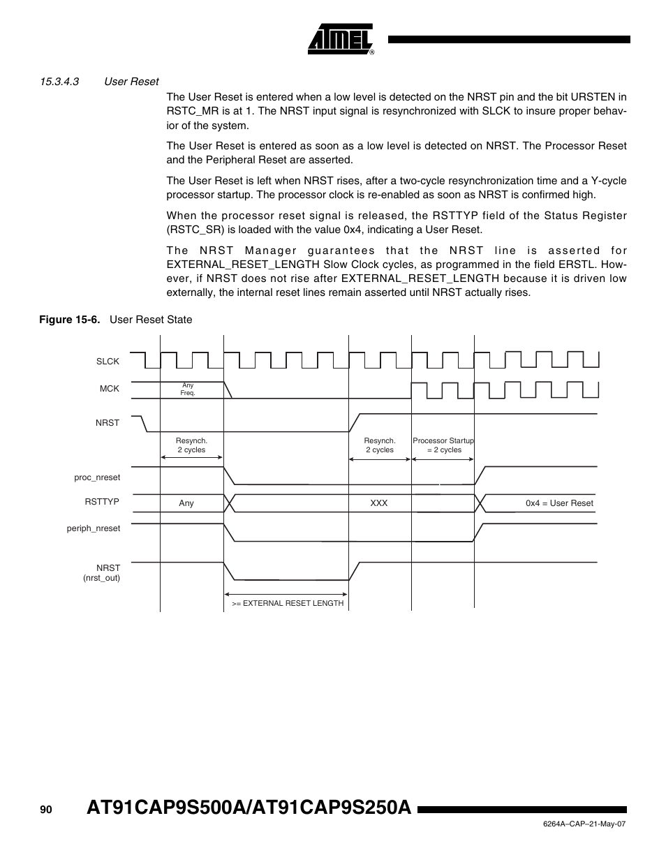 Rainbow Electronics AT91CAP9S250A User Manual | Page 90 / 1008