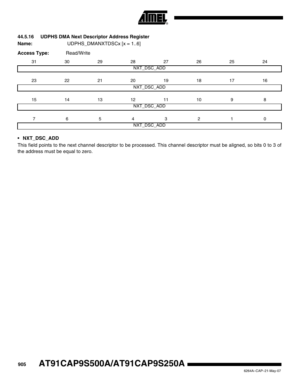 16 udphs dma next descriptor address register | Rainbow Electronics AT91CAP9S250A User Manual | Page 905 / 1008