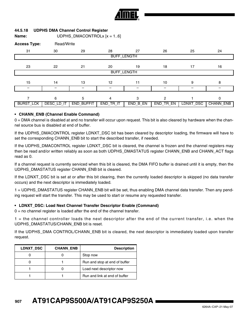 18 udphs dma channel control register | Rainbow Electronics AT91CAP9S250A User Manual | Page 907 / 1008