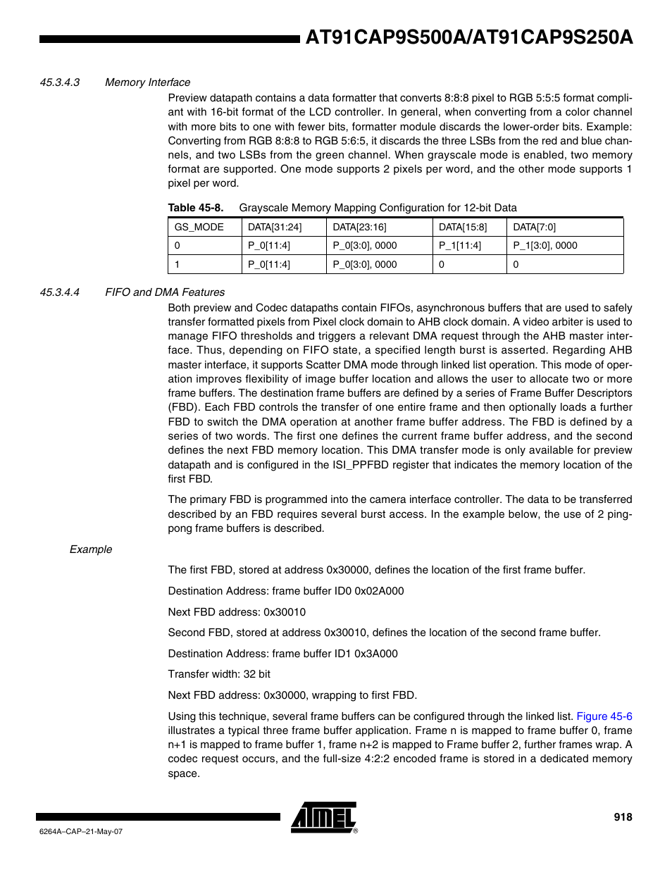 Rainbow Electronics AT91CAP9S250A User Manual | Page 918 / 1008