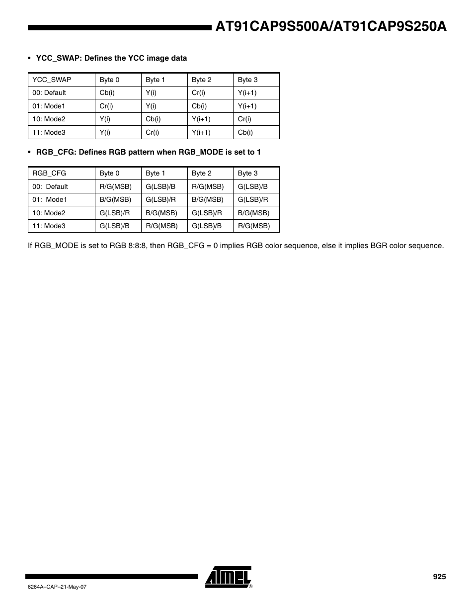 Rainbow Electronics AT91CAP9S250A User Manual | Page 925 / 1008